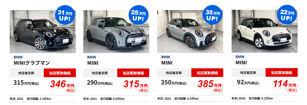 BMWミニの買取金額 BMWミニの買取金額